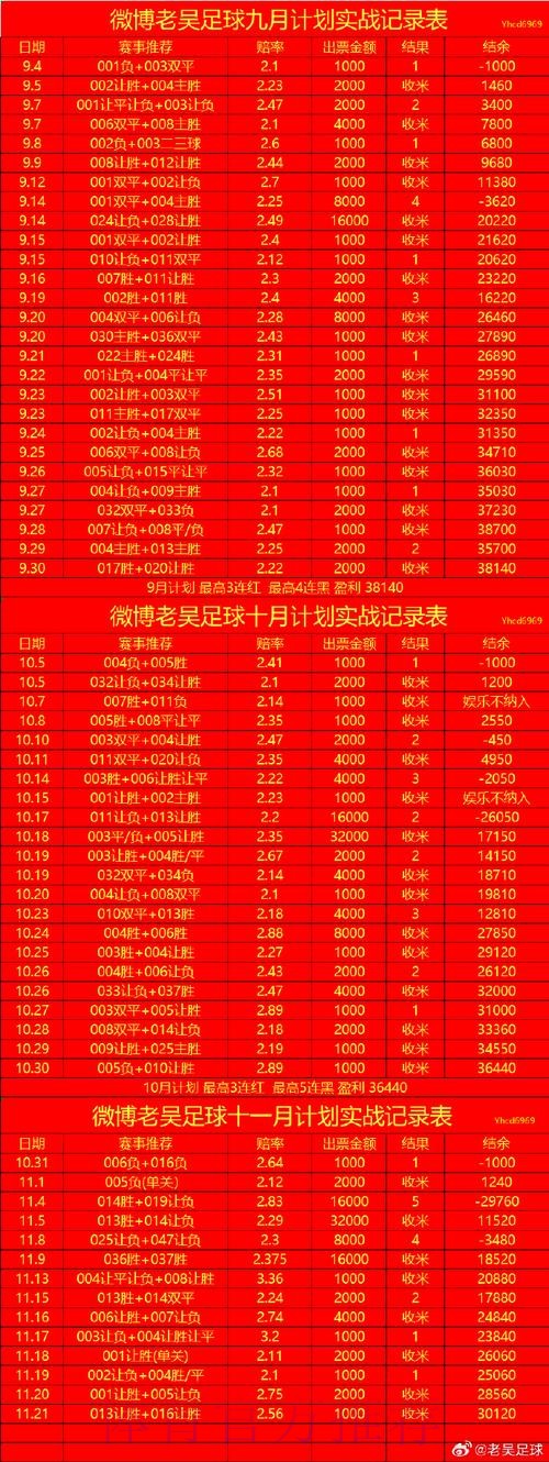 世界杯滚球实时全站 世界杯滚球实时全站