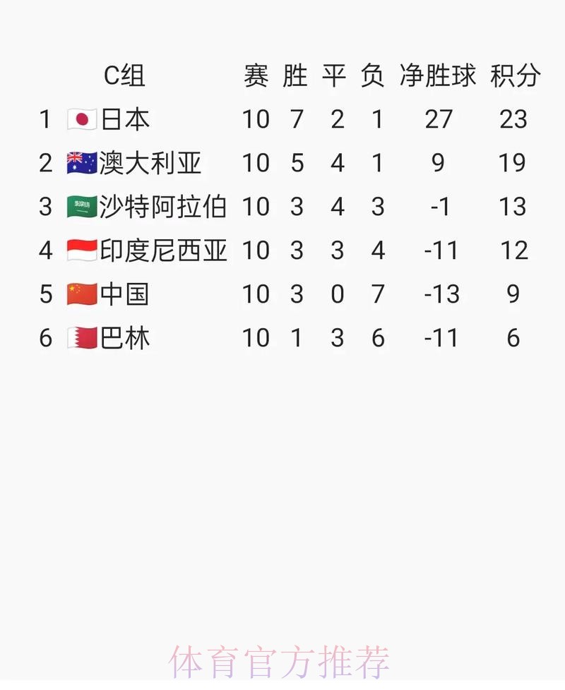 2026世界杯盘口网页版入口地址 2026世界杯盘口网页版入口地址